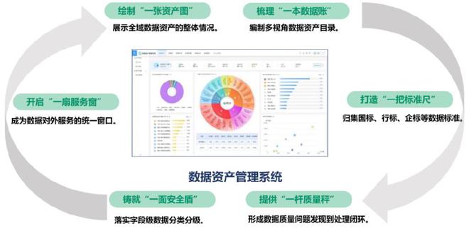 这一年⑪｜中国人寿2024年数字金融成果(图2)