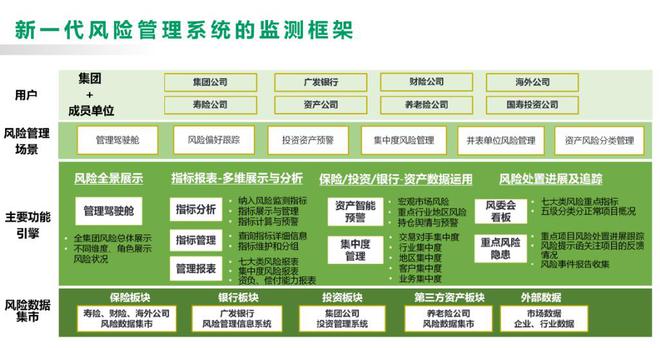 这一年⑪｜中国人寿2024年数字金融成果(图3)
