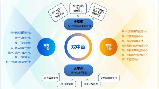 这一年⑪｜中国人寿2024年数字金融成果(图9)