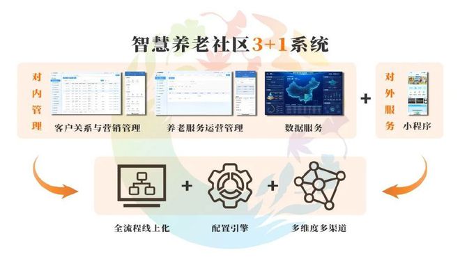 这一年⑪｜中国人寿2024年数字金融成果(图12)